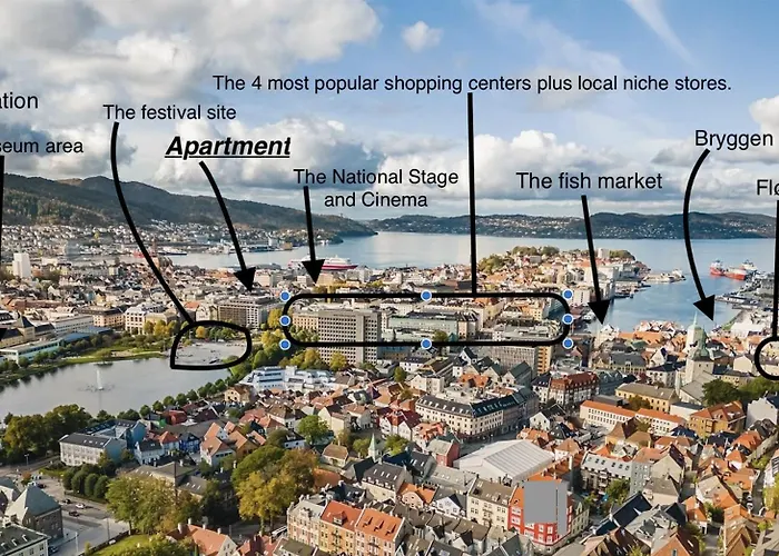 Lägenhet Romslig Midt I Sentrum - Komfort Med Kvalitetsenger Og Dyner